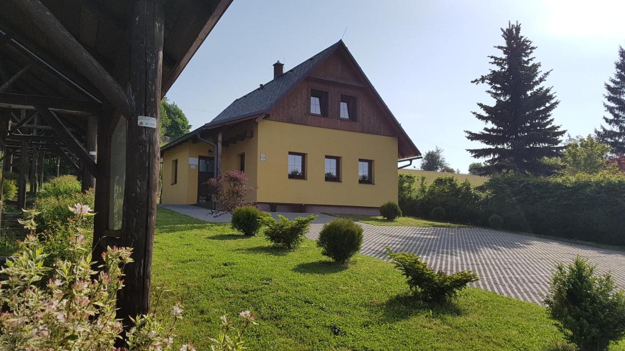 Pensiony A Ubytovani V Kempu Indiana Edrovice Extérieur photo